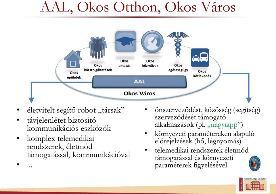 támogatással, kommunikációval... önszerveződést, közösség (segítség) szerveződését támogató alkalmazások (pl.