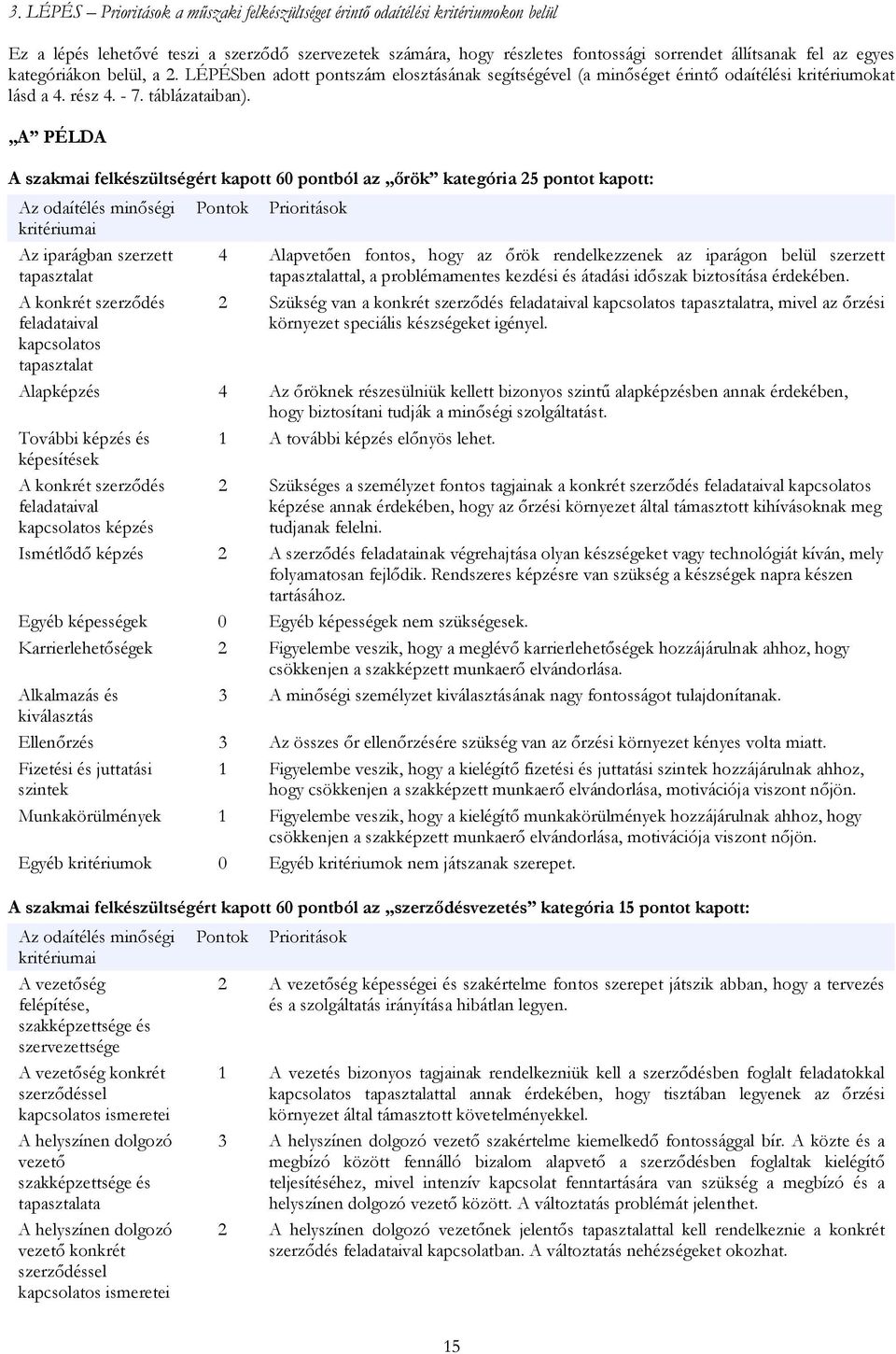 A PÉLDA A szakmai felkészültségért kapott 60 pontból az őrök kategória 25 pontot kapott: Az odaítélés minőségi kritériumai Az iparágban szerzett tapasztalat A konkrét szerződés feladataival