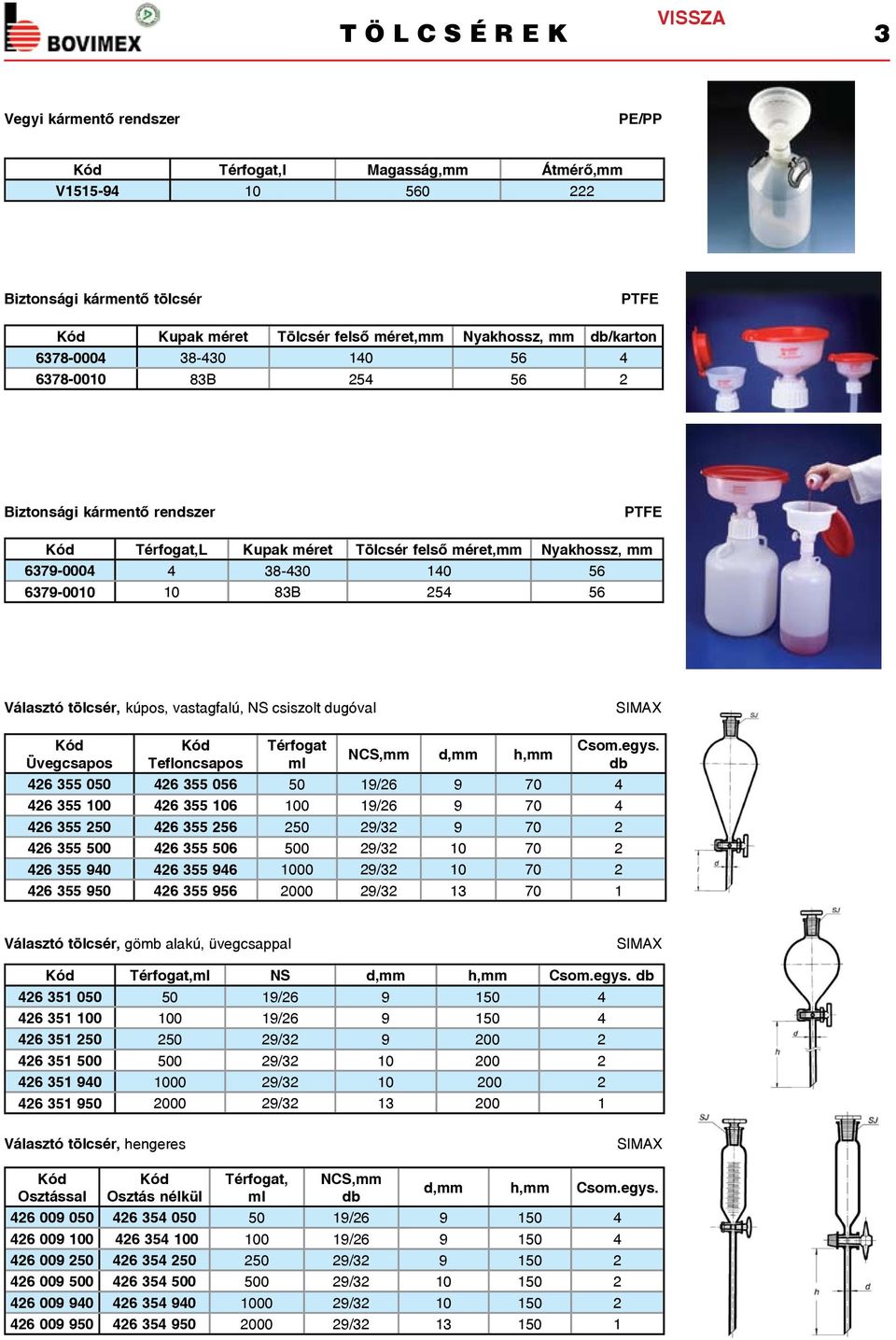 Választó tölcsér, kúpos, vastagfalú, NS csiszolt dugóval Üvegcsapos Tefloncsapos Térfogat NCS,mm d,mm h,mm Csom.egys.