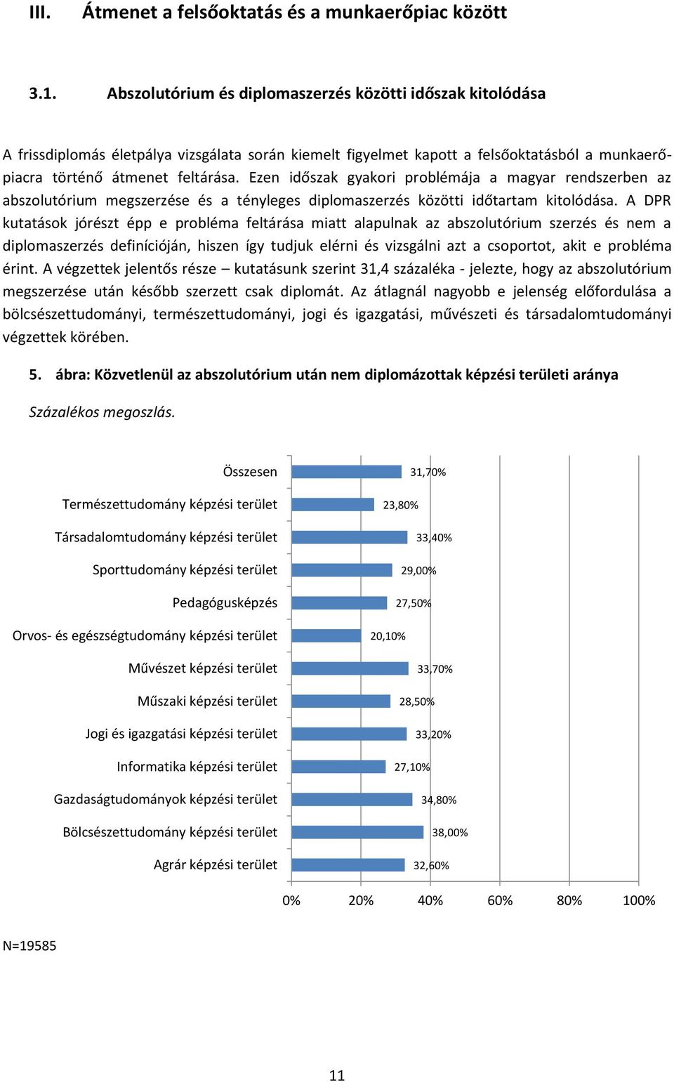 Ezen időszak gyakori problémája a magyar rendszerben az abszolutórium megszerzése és a tényleges diplomaszerzés közötti időtartam kitolódása.