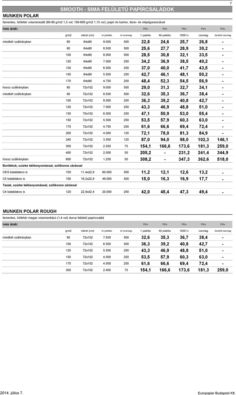 500 500 25,6 27,7 28,9 30,2-100 64x90 8.000 500 28,5 30,8 32,1 33,5-120 64x90 7.000 250 34,2 36,9 38,5 40,2-130 64x90 6.000 250 37,0 40,0 41,7 43,5-150 64x90 5.500 250 42,7 46,1 48,1 50,2-170 64x90 4.