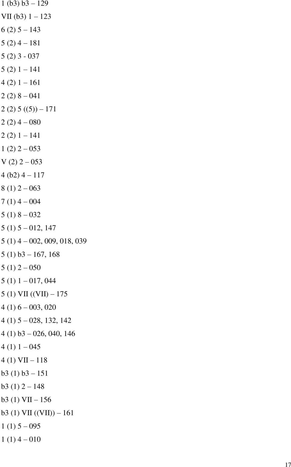 018, 039 5 (1) b3 167, 168 5 (1) 2 050 5 (1) 1 017, 044 5 (1) VII ((VII) 175 4 (1) 6 003, 020 4 (1) 5 028, 132, 142 4 (1) b3