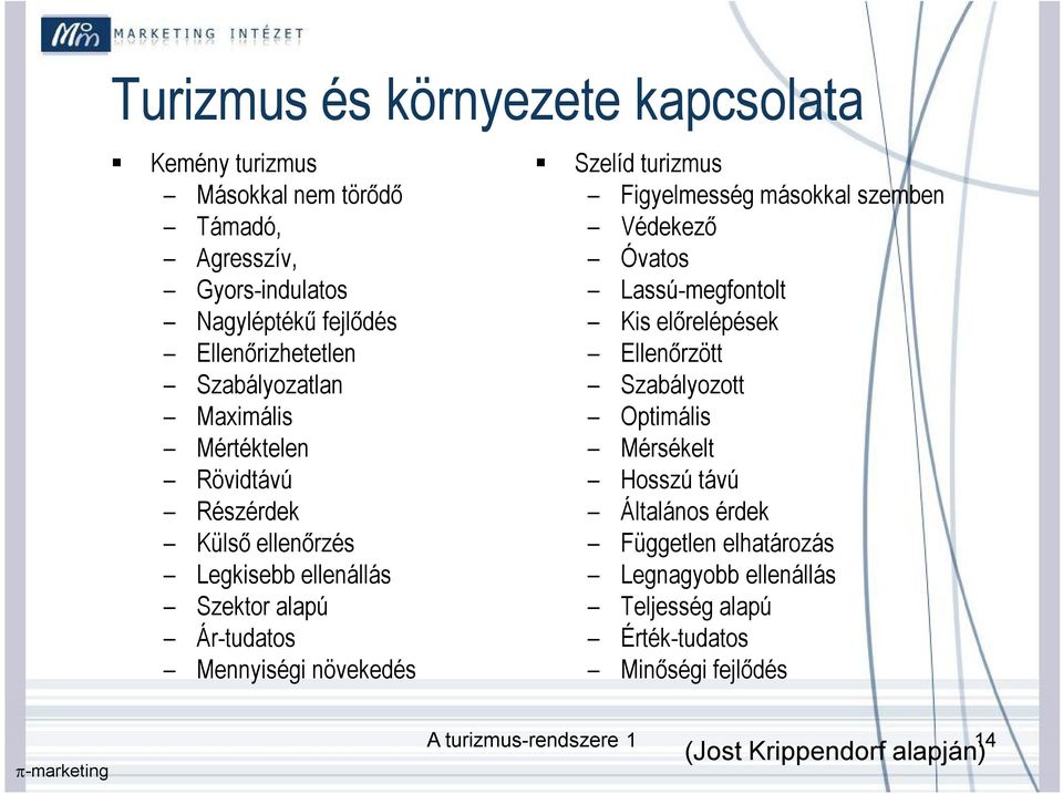 turizmus Figyelmesség másokkal szemben Védekező Óvatos Lassú-megfontolt Kis előrelépések Ellenőrzött Szabályozott Optimális Mérsékelt Hosszú távú