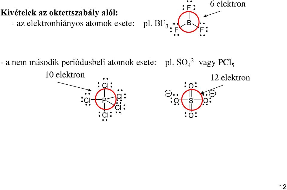 BF 3 F F B F 6 elektron - a nem második