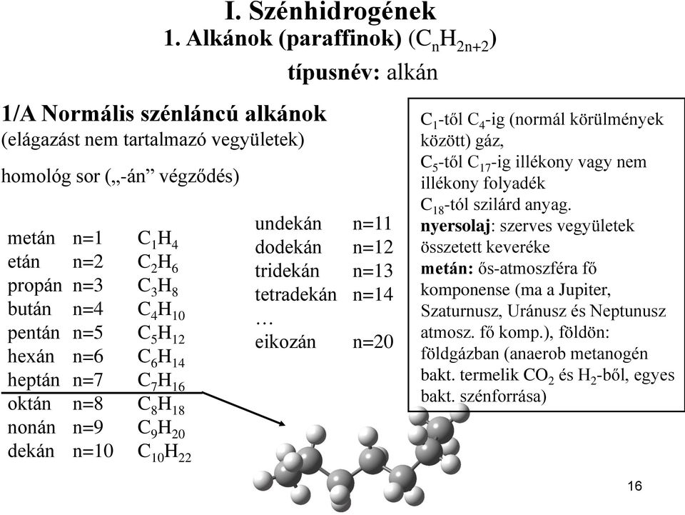 bután n=4 4 10 pentán n=5 5 12 hexán n=6 6 14 heptán n=7 7 16 oktán n=8 8 18 nonán n=9 9 20 dekán n=10 10 22 undekán n=11 dodekán n=12 tridekán n=13 tetradekán n=14 eikozán n=20 1 -től 4