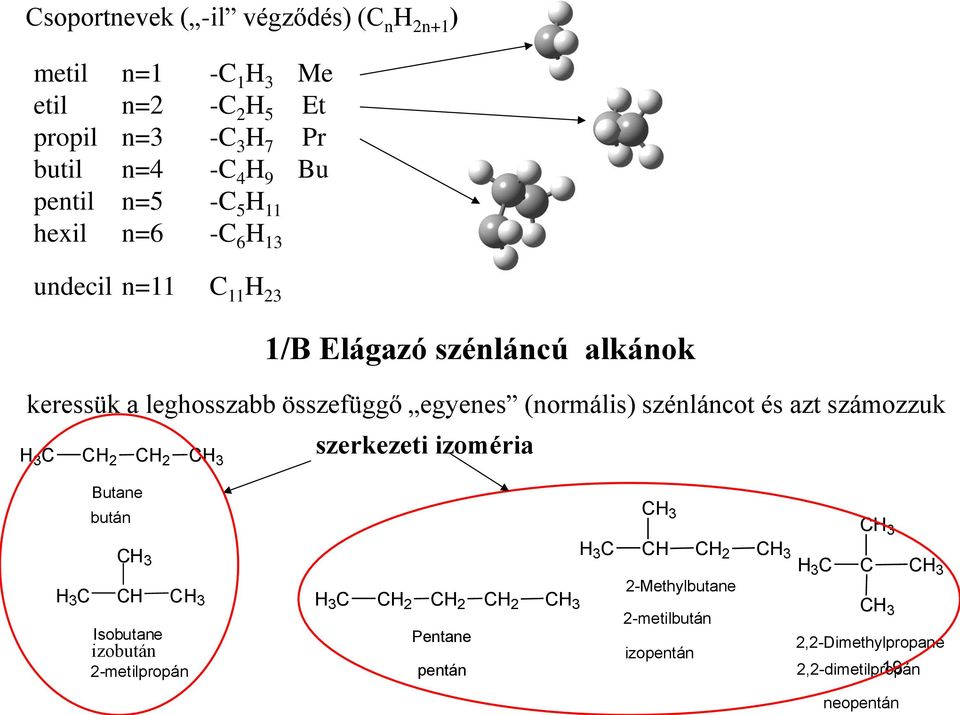 szénláncot és azt számozzuk 3 2 2 szerkezeti izoméria i z o b u t á n Butane bután 3 3 3 I s o b u t a n e izobután 2 - m e