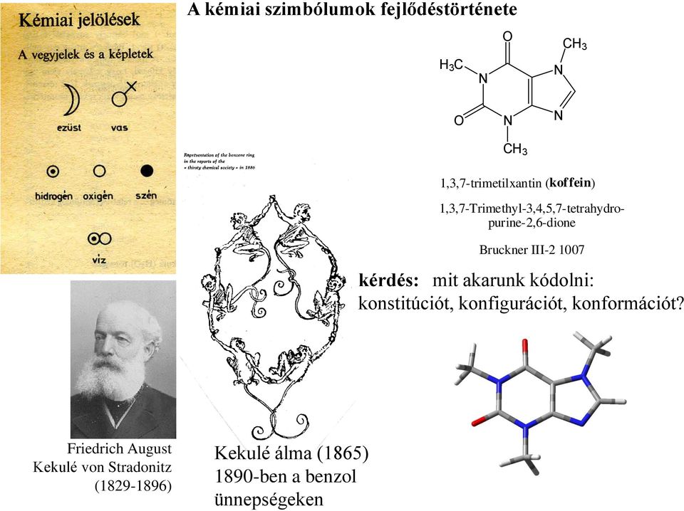 mit akarunk kódolni: konstitúciót, konfigurációt, konformációt?