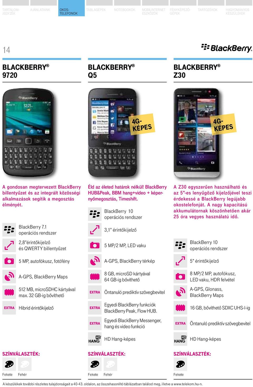 BlackBerry HUB&Peak, BBM hang+video + képernyőmegosztás, Timeshift.