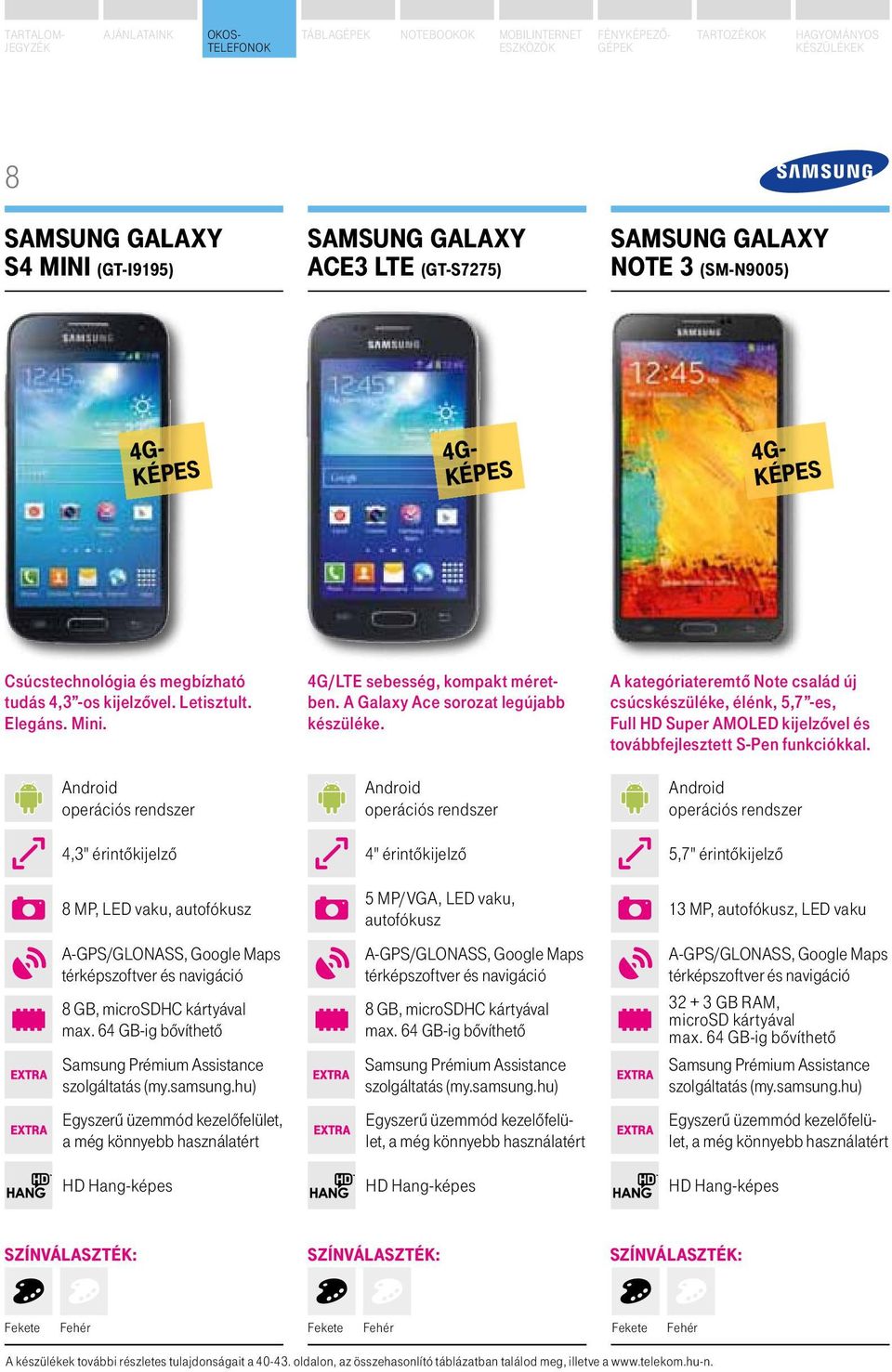 A Galaxy Ace sorozat legújabb készüléke. 4" érintőkijelző 5 mp/vga, led vaku, autofókusz a-gps/glonass, google maps térképszoftver és navigáció 8 gb, microsdhc kártyával max.