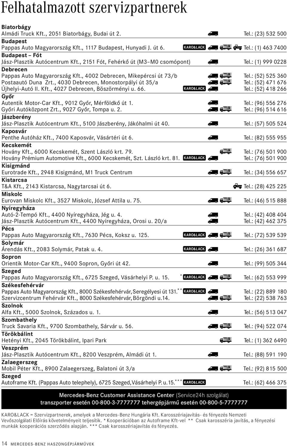 : (52) 525 360 Postaautó Duna Zrt., 4030 Debrecen, Monostorpályi út 35/aT tel.: (52) 471 676 Újhelyi-Autó II. Kft., 4027 Debrecen, Böszörményi u. 66.T KARO&LACK tel.