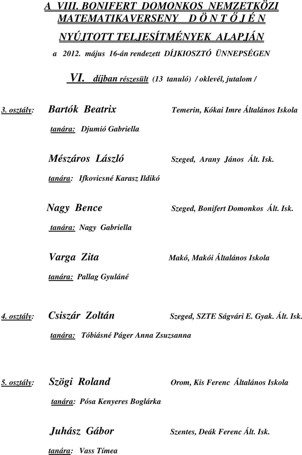 Isk. tanára: Nagy Gabriella Varga Zita Makó, Makói Általános Iskola tanára: Pallag Gyuláné 4. osztály: Csiszár Zoltán Szeged, SZTE Ságvári E. Gyak. Ált. Isk. tanára: Tóbiásné Páger Anna Zsuzsanna 5.