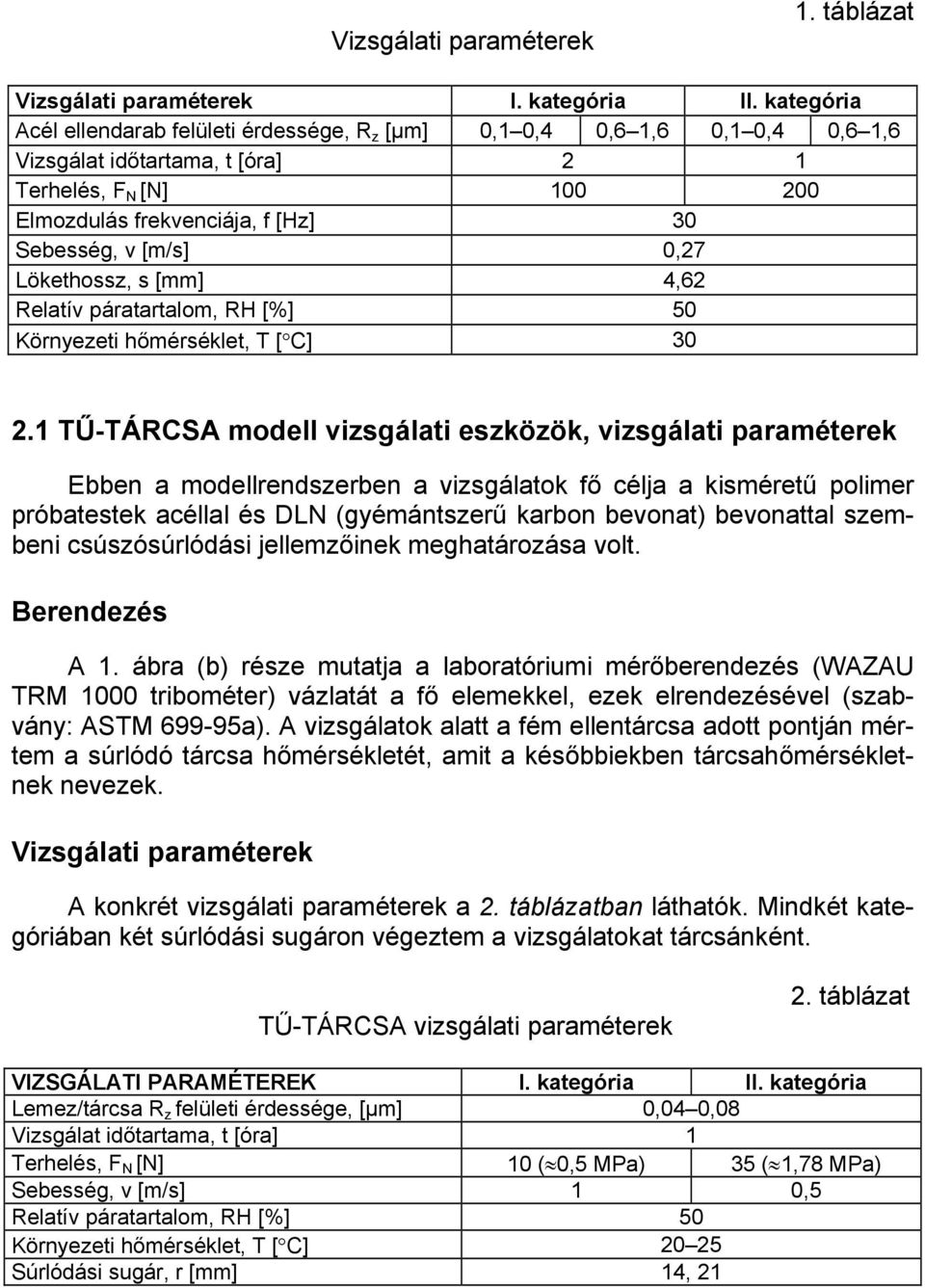 [mm] 4,62 Relatív páratartalom, RH [%] 5 Környezeti hőmérséklet, T [ C] 3 2.