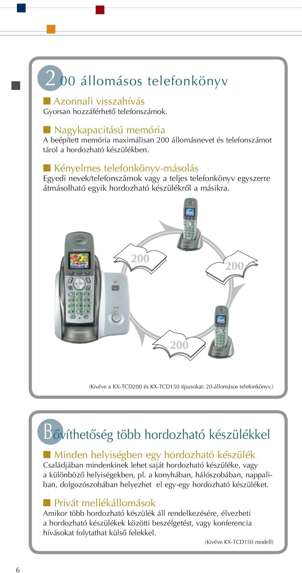 Kényelmes telefonkönyv-másolás Egyedi nevek/telefonszámok vagy a teljes telefonkönyv egyszerre átmásolható egyik hordozható készülékrôl a másikra.