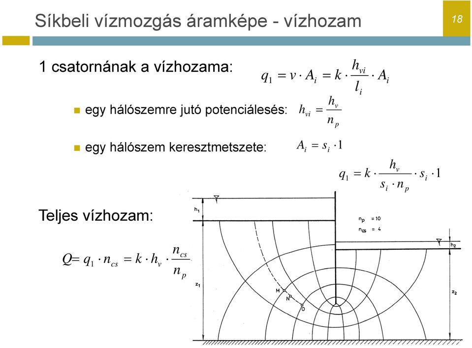 k n v p l vi i A i egy álószem keresztmetszete: Teljes