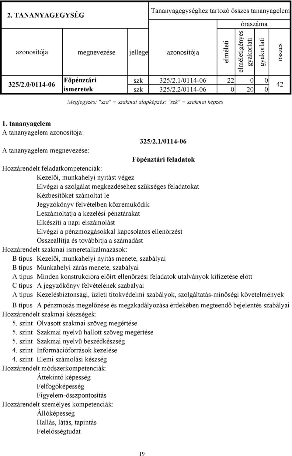 2/0114-06 0 20 0 Megjegyzés: "sza" = szakmai alapképzés; "szk" = szakmai képzés összes 42 1. tananyagelem 325/2.
