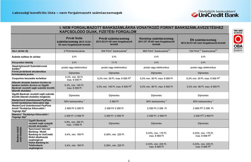 01-től nem forgalmazott termék Nonstop számlacsomag 2011.07.15-től nem forgalmazott termék ÉN számlacsomag 2013.02.