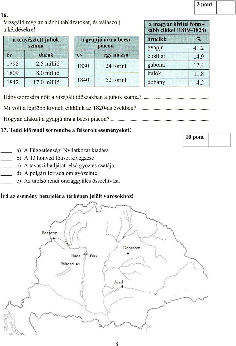 c) A tavaszi hadjárat első győztes csatája d) A polgári forradalom győzelme e)