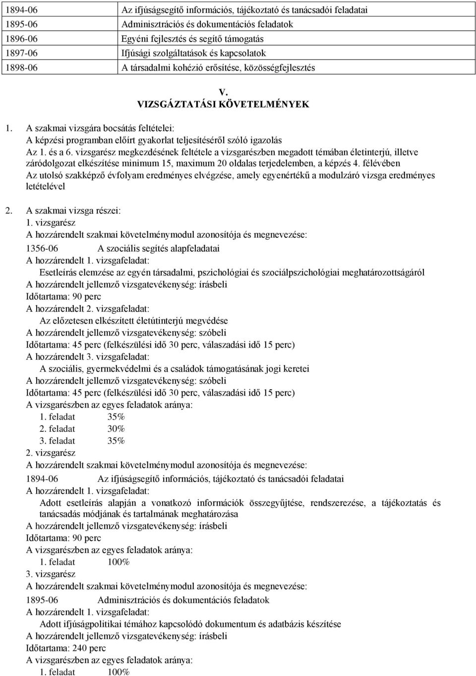 szakmai vizsgára bocsátás feltételei: képzési programban előírt gyakorlat teljesítéséről szóló igazolás z 1. és a 6.