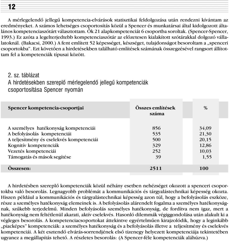 ) Ez azóta a legelterjedtebb kompetenciaszótár az elõzetesen kialakított szótárakkal dolgozó vállalatoknál. (Bakacsi, 2000.