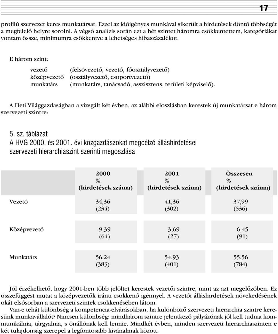 E három szint: vezetõ középvezetõ munkatárs (felsõvezetõ, vezetõ, fõosztályvezetõ) (osztályvezetõ, csoportvezetõ) (munkatárs, tanácsadó, asszisztens, területi képviselõ).