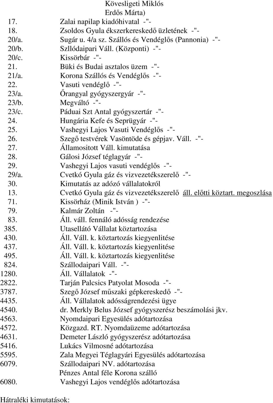 Páduai Szt Antal gyógyszertár -"- 24. Hungária Kefe és Seprügyár -"- 25. Vashegyi Lajos Vasuti Vendéglős -"- 26. Szegő testvérek Vasöntöde és gépjav. Váll. -"- 27. Államositott Váll. kimutatása 28.