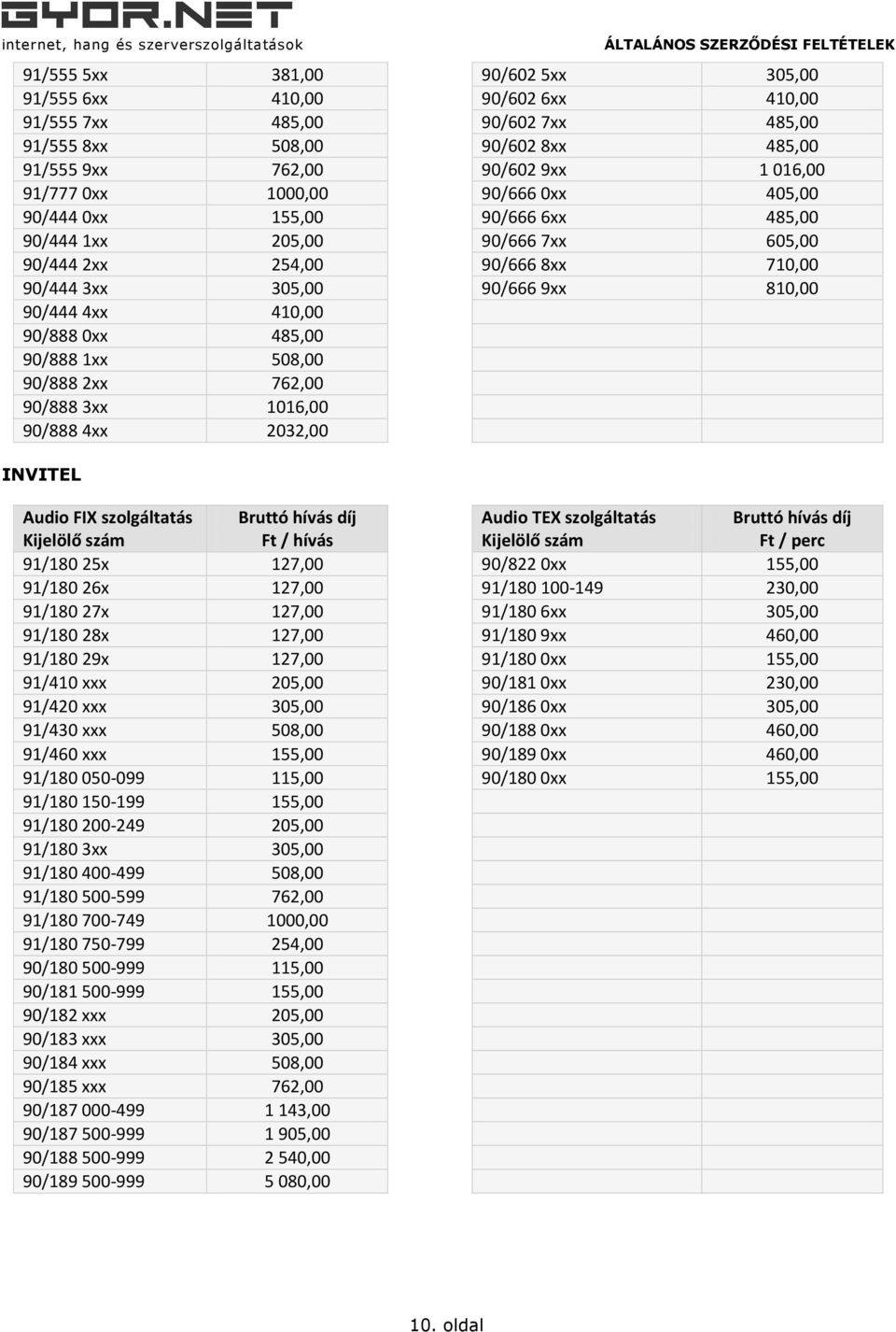 485,00 90/888 1xx 508,00 90/888 2xx 762,00 90/888 3xx 1016,00 90/888 4xx 2032,00 INVITEL Audio FIX szolgáltatás Kijelölő szám Bruttó hívás díj Ft / hívás Audio TEX szolgáltatás Kijelölő szám Bruttó