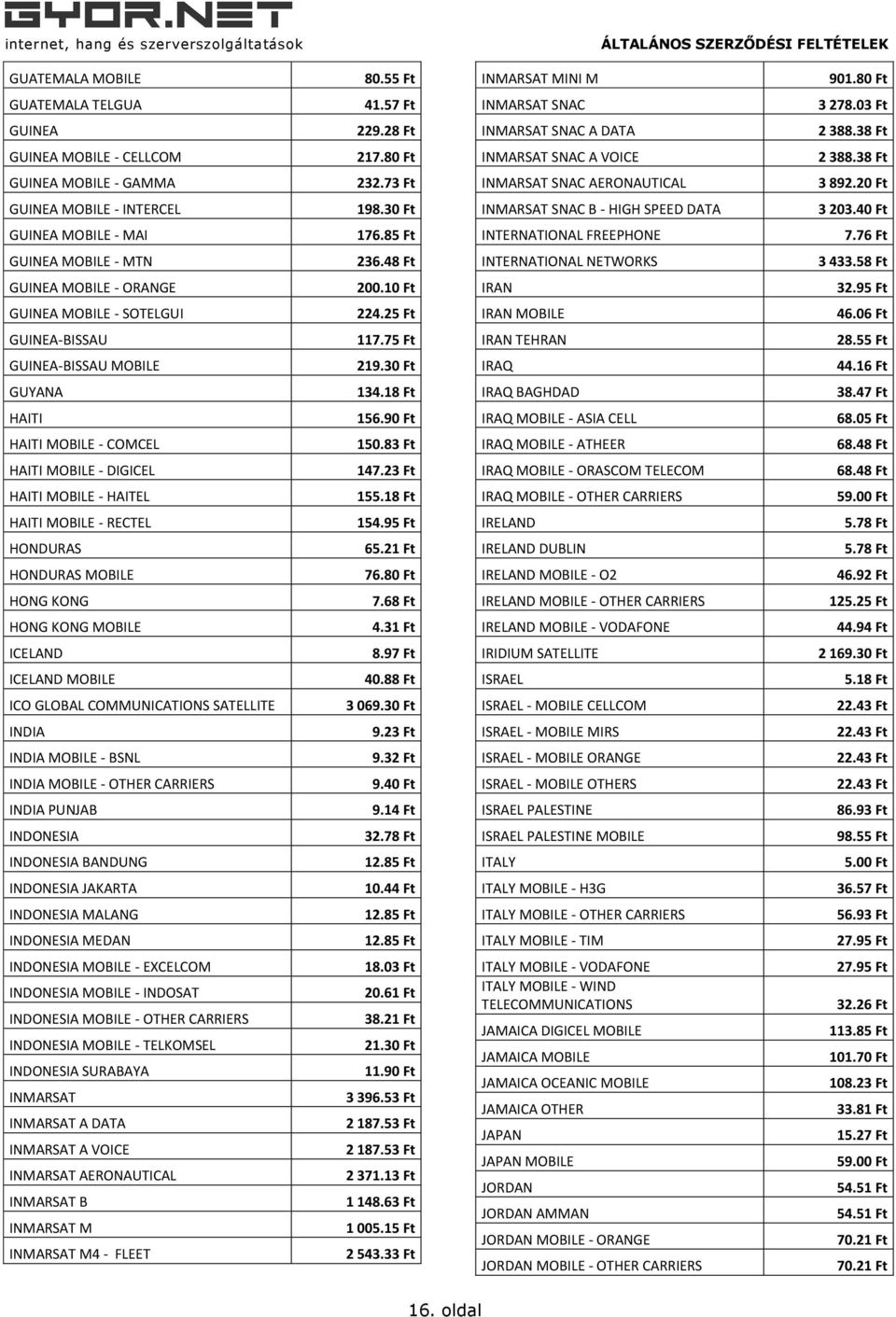 40 Ft GUINEA MOBILE - MAI 176.85 Ft INTERNATIONAL FREEPHONE 7.76 Ft GUINEA MOBILE - MTN 236.48 Ft INTERNATIONAL NETWORKS 3 433.58 Ft GUINEA MOBILE - ORANGE 200.10 Ft IRAN 32.