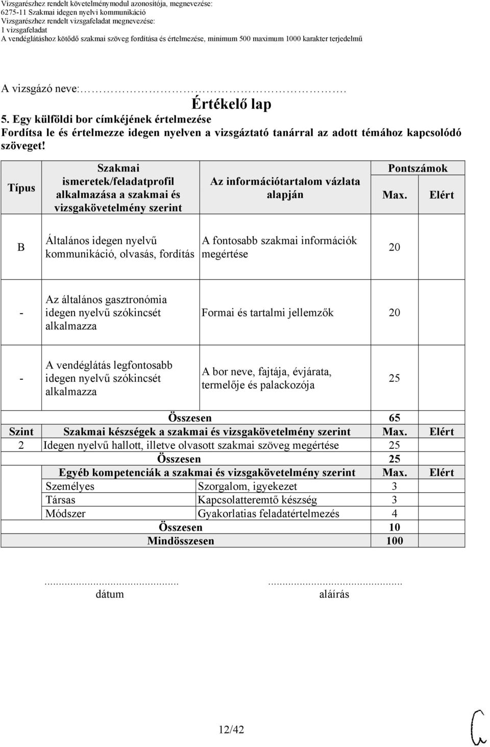 Elért Általános idegen nyelvű kommunikáció, olvasás, fordítás A fontosabb szakmai információk megértése Az általános gasztronómia Formai és tartalmi jellemzők A vendéglátás legfontosabb A bor neve,