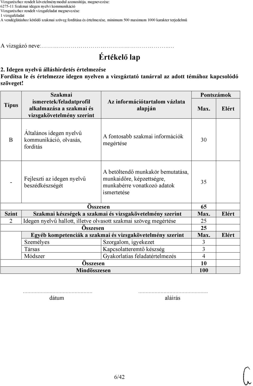 Elért Általános idegen nyelvű kommunikáció, olvasás, fordítás A fontosabb szakmai információk megértése 30 Fejleszti az idegen nyelvű beszédkészségét A betöltendő munkakör bemutatása, munkaidőre,