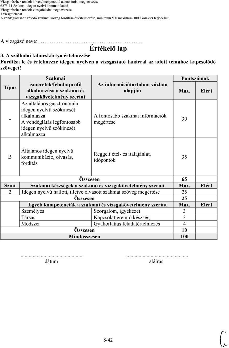 információtartalom vázlata alapján A fontosabb szakmai információk megértése Pontszámok Max.