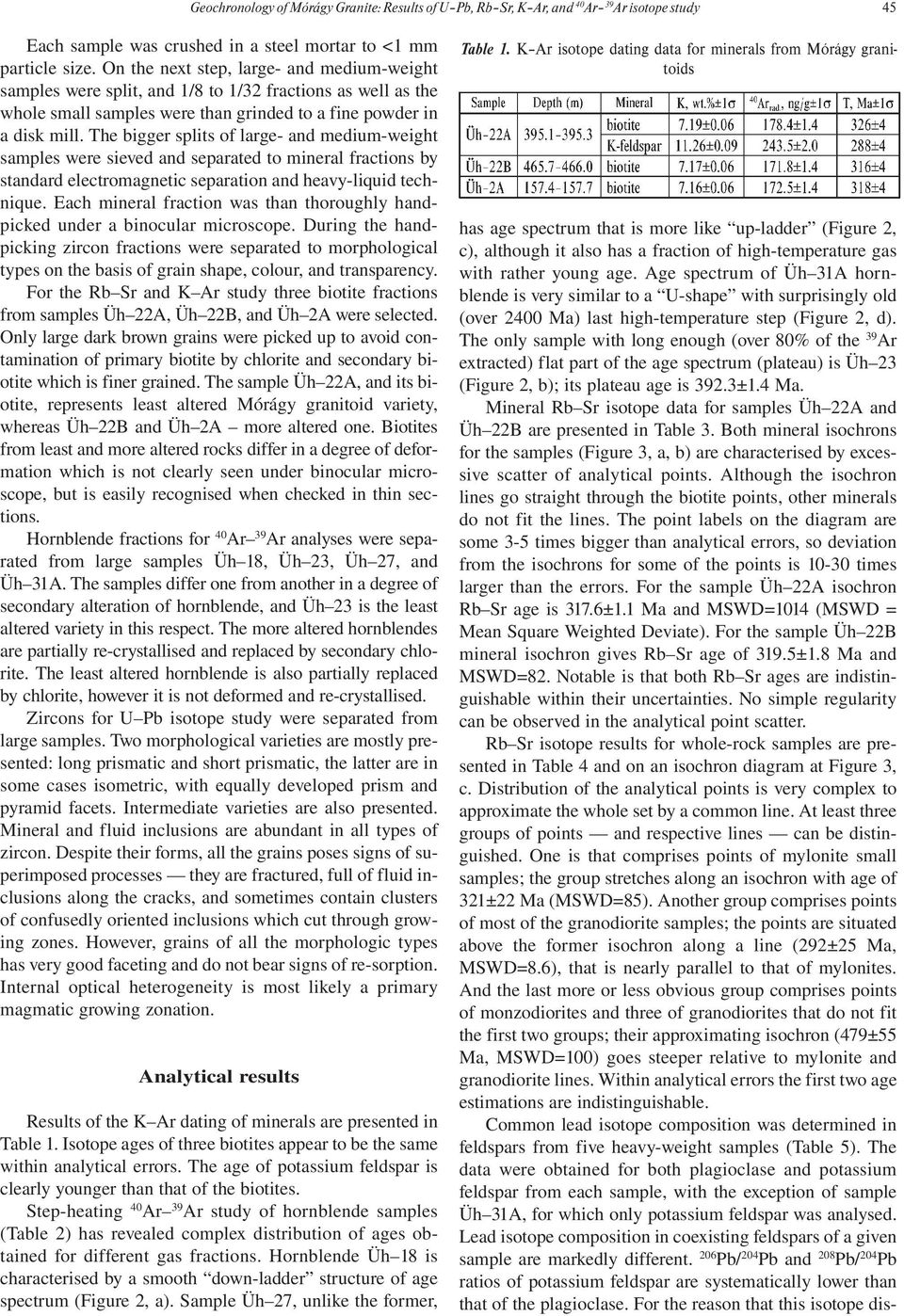 The bigger splits of large- and medium-weight samples were sieved and separated to mineral fractions by standard electromagnetic separation and heavy-liquid technique.