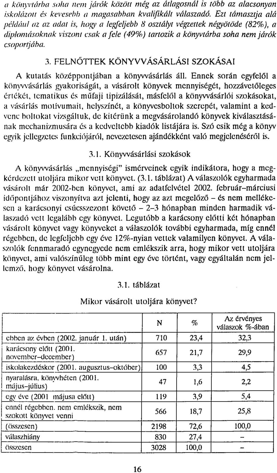 FELNŐTTEK KÖNYVVÁSÁRLÁSI SZOKÁSAI A kutatás középpontjában a könyvvásárlás áll.