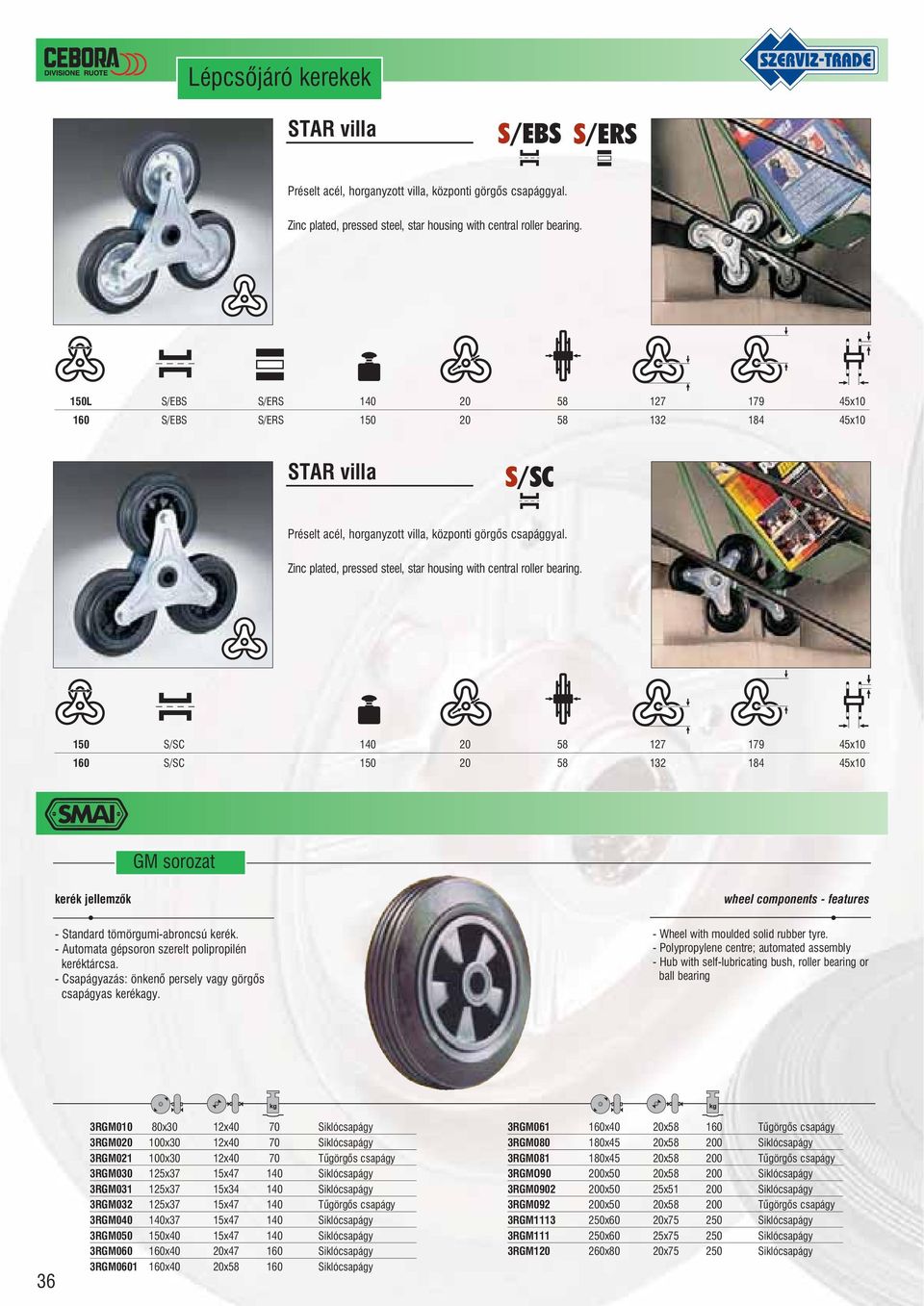 Zinc plated, pressed steel, star housing with central roller bearing. 150 S/SC 140 20 58 127 179 45x10 160 S/SC 150 20 58 132 184 45x10 GM sorozat kerék jellemzõk - Standard tömörgumi-abroncsú kerék.