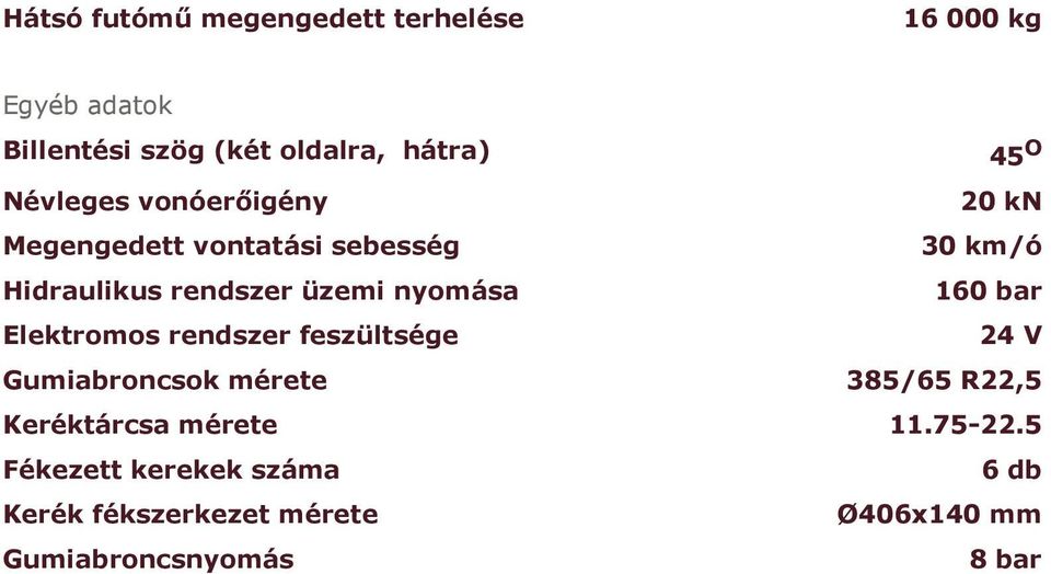 nyomása 160 bar Elektromos rendszer feszültsége 24 V Gumiabroncsok mérete 385/65 R22,5 Keréktárcsa