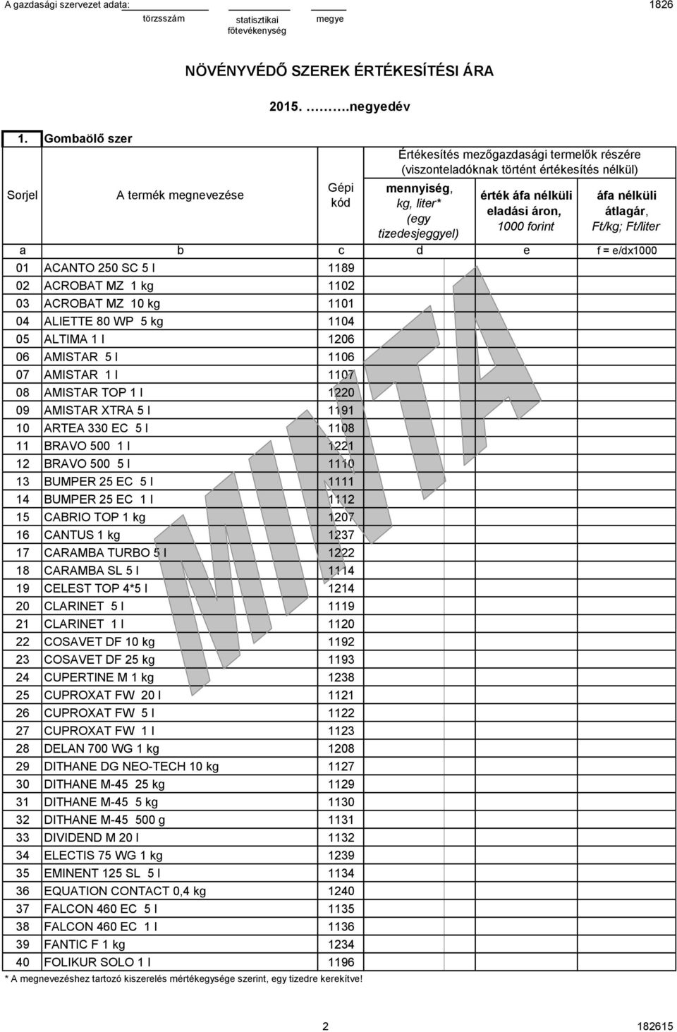 ALTIMA 1 l AMISTAR 5 l AMISTAR 1 l AMISTAR TOP 1 l AMISTAR XTRA 5 l ARTEA 330 EC 5 l BRAVO 500 1 l BRAVO 500 5 l BUMPER 25 EC 5 l CARAMBA TURBO 5 l DITHANE M-45 25 kg DITHANE M-45 5 kg DITHANE M-45