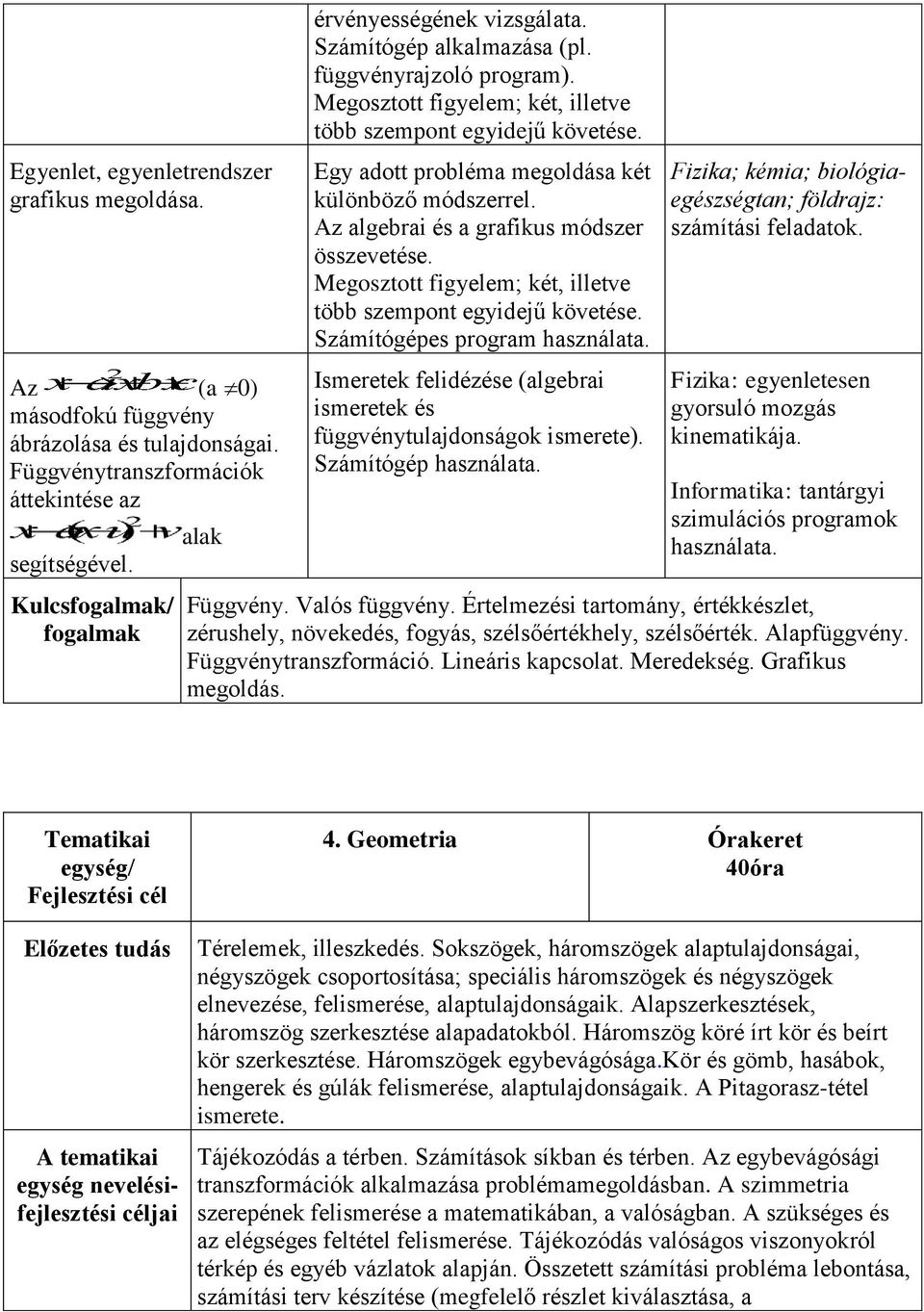 Egy adott probléma megoldása két különböző módszerrel. Az algebrai és a grafikus módszer összevetése. Megosztott figyelem; két, illetve több szempont egyidejű követése.