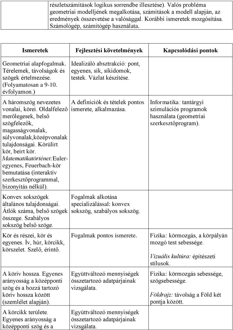 ) A háromszög nevezetes vonalai, körei. Oldalfelező merőlegesek, belső szögfelezők, magasságvonalak, súlyvonalak,középvonalak tulajdonságai. Körülírt kör, beírt kör.