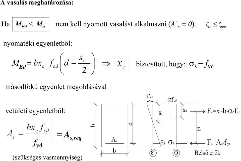 ζ c ζ co nyomatéki egyenletből: Ed biztosított, hogy: σ s =