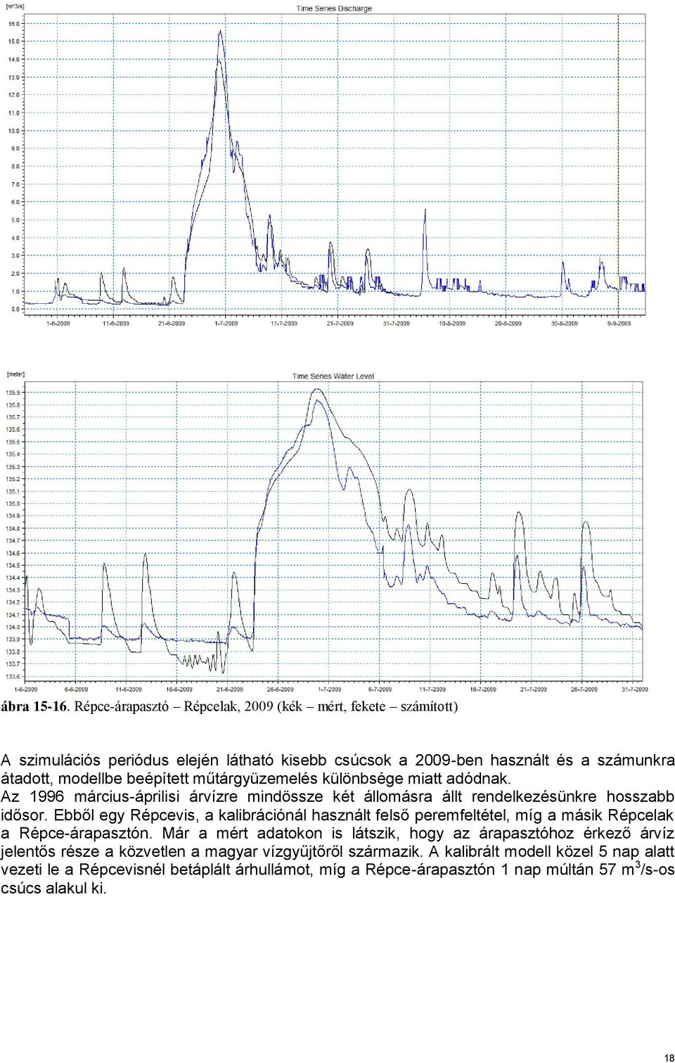 műtárgyüzemelés különbsége miatt adódnak. Az 1996 március-áprilisi árvízre mindössze két állomásra állt rendelkezésünkre hosszabb idősor.