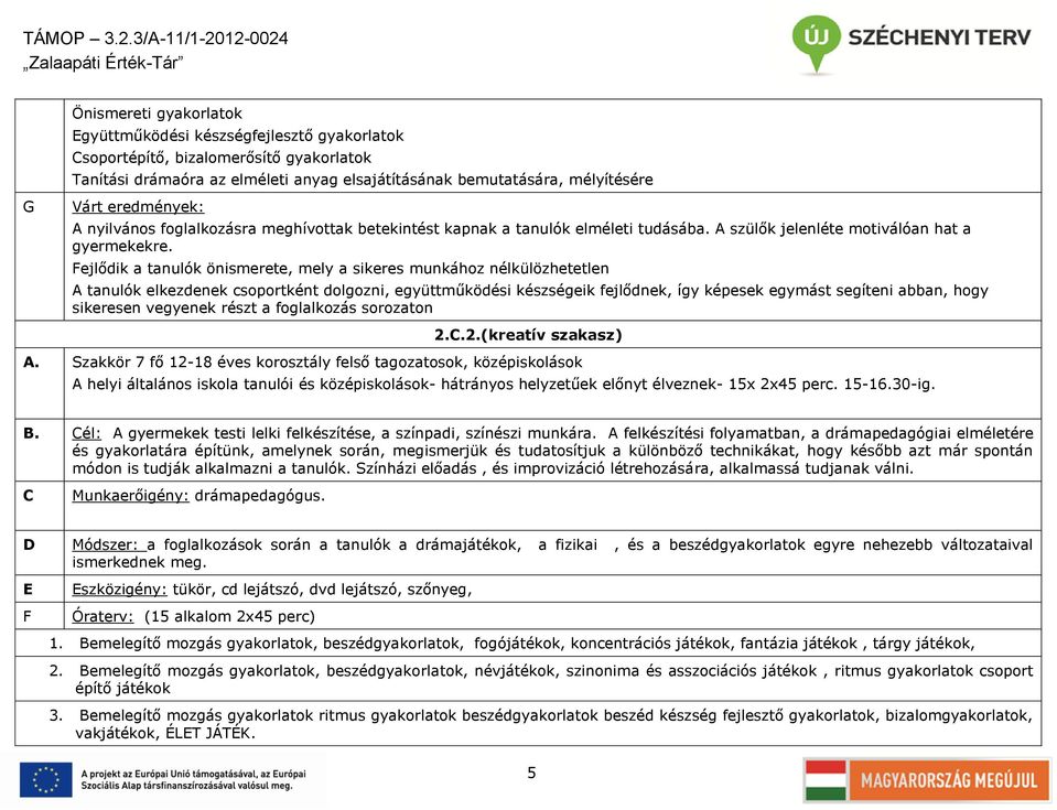 Fejlődik a tanulók önismerete, mely a sikeres munkához nélkülözhetetlen A tanulók elkezdenek csoportként dolgozni, együttműködési készségeik fejlődnek, így képesek egymást segíteni abban, hogy