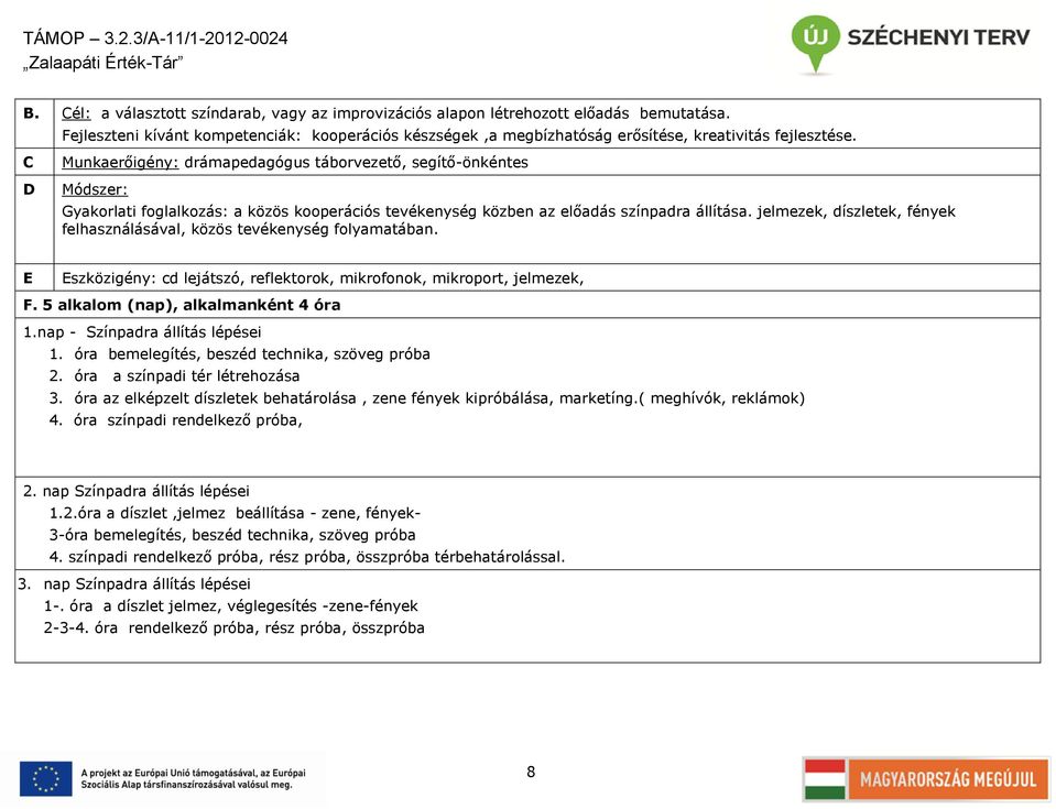 jelmezek, díszletek, fények felhasználásával, közös tevékenység folyamatában. szközigény: cd lejátszó, reflektorok, mikrofonok, mikroport, jelmezek, F. 5 alkalom (nap), alkalmanként 4 óra 1.