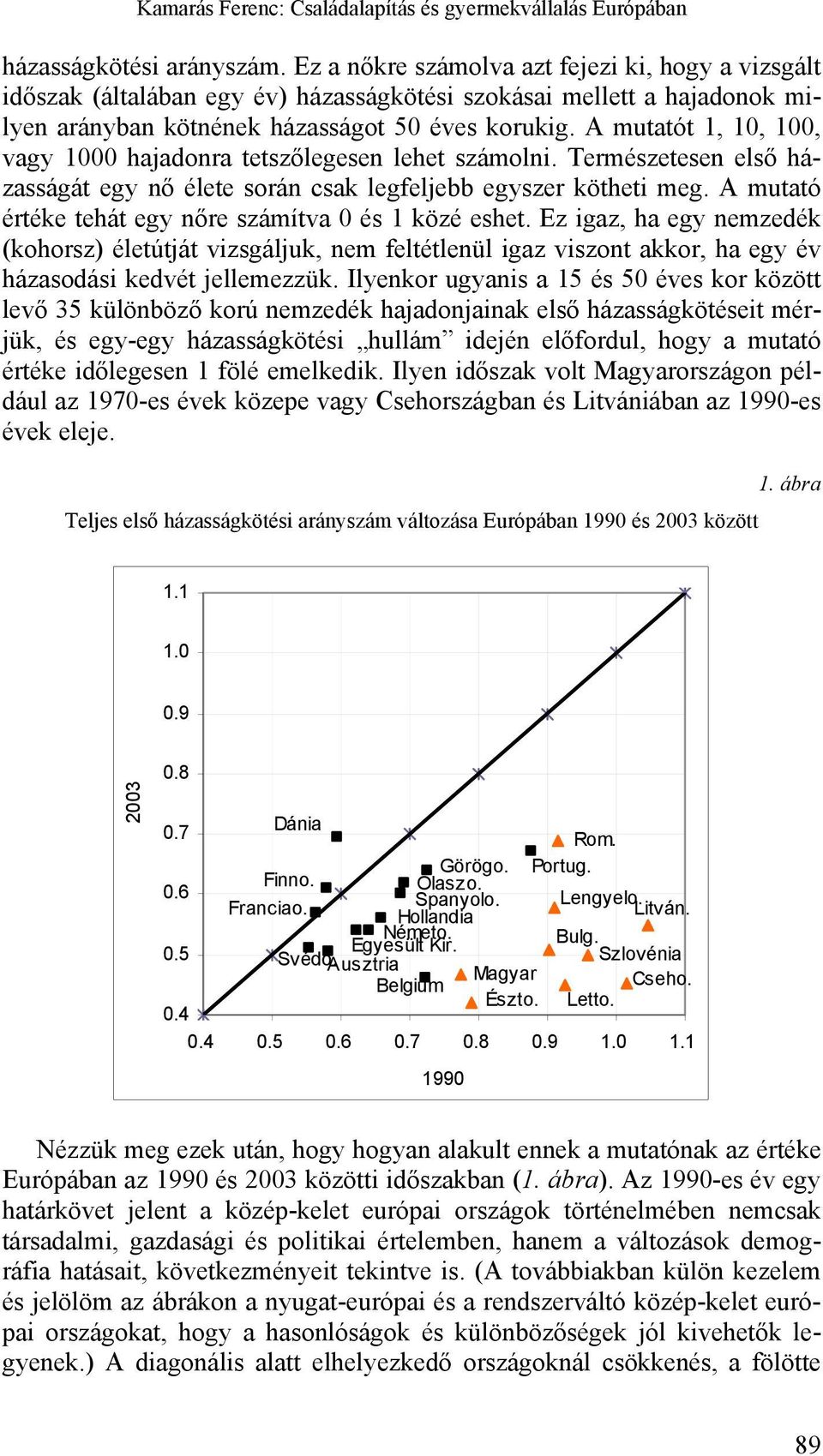 A mutatót 1, 10, 100, vagy 1000 hajadonra tetszőlegesen lehet számolni. Természetesen első házasságát egy nő élete során csak legfeljebb egyszer kötheti meg.