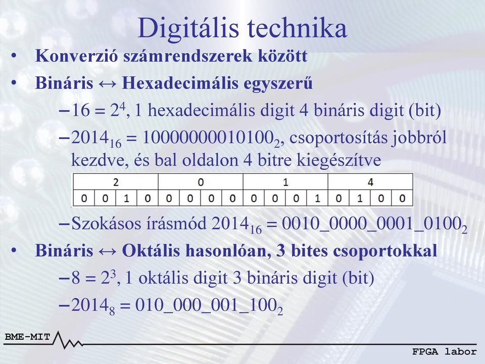 és bal oldalon 4 bitre kiegészítve Szokásos írásmód 2014 16 = 0010_0000_0001_0100 2 Bináris Oktális