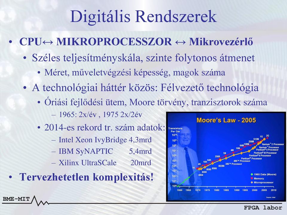Óriási fejlődési ütem, Moore törvény, tranzisztorok száma 1965: 2x/év, 1975 2x/2év 2014-es rekord tr.