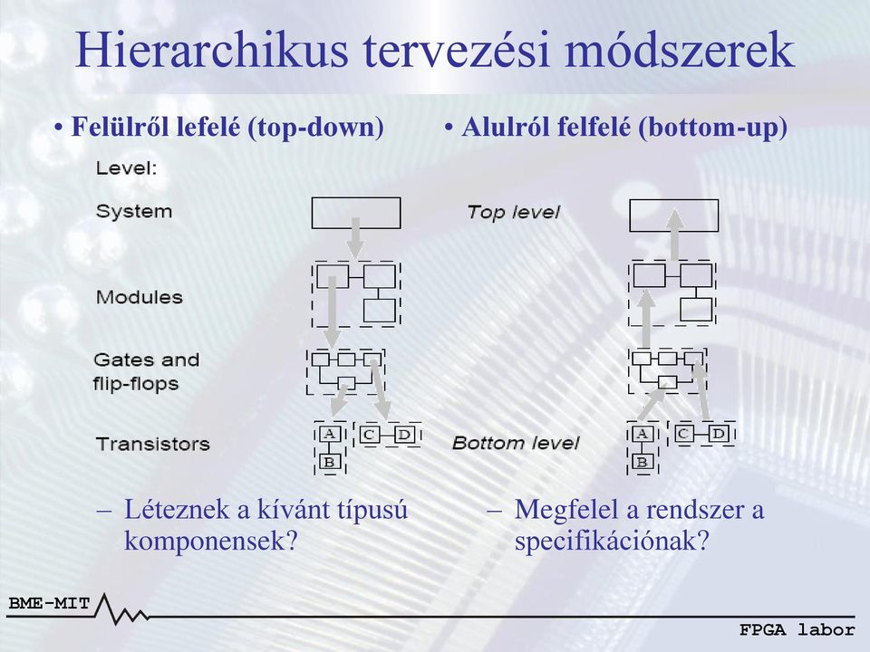 felfelé (bottom-up) Léteznek a kívánt
