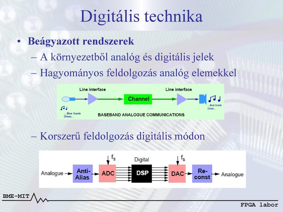 digitális jelek Hagyományos feldolgozás