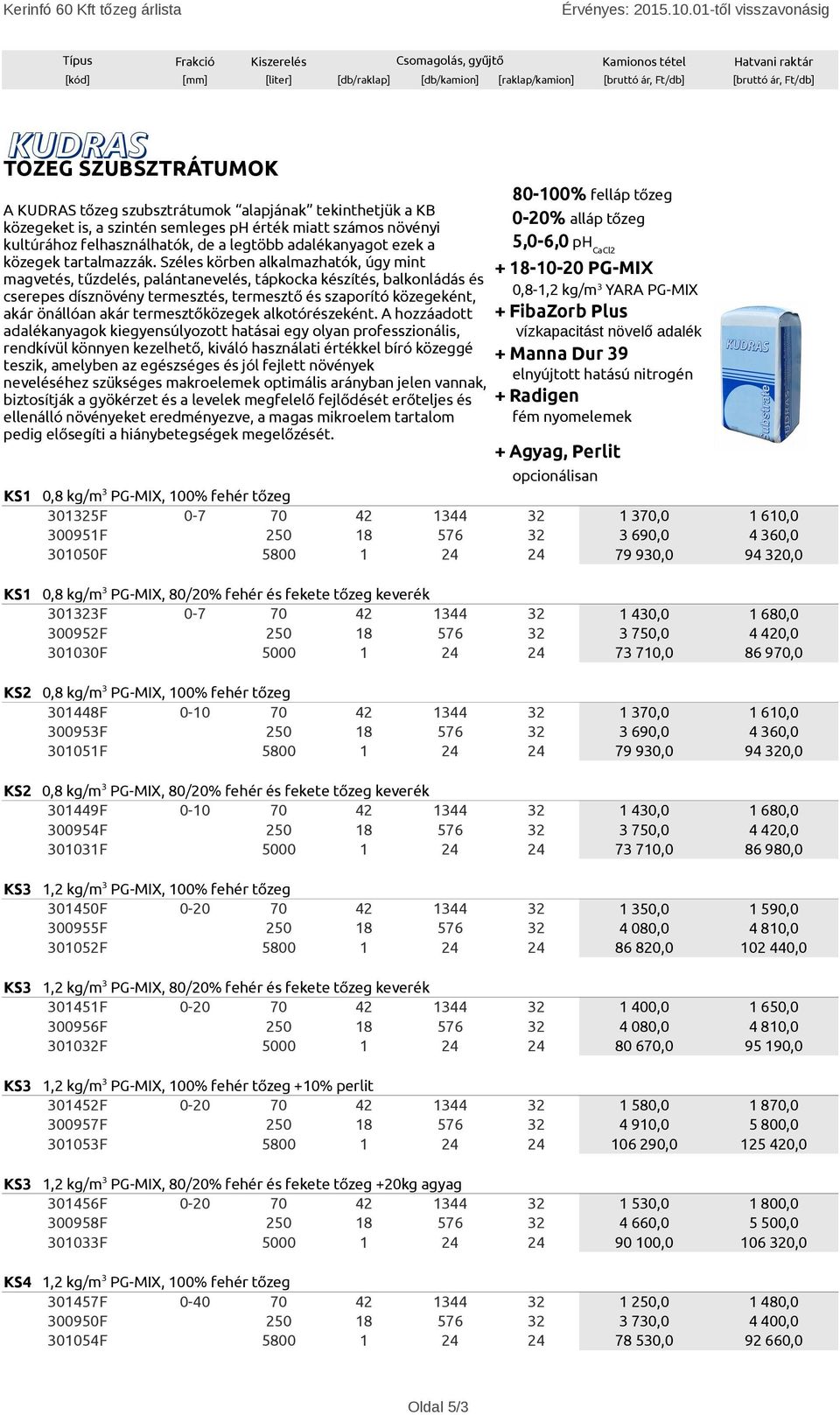 Széles körben alkalmazhatók, úgy mint + 18-10-20 PG-MIX magvetés, tűzdelés, palántanevelés, tápkocka készítés, balkonládás és cserepes dísznövény termesztés, termesztő és szaporító közegeként,