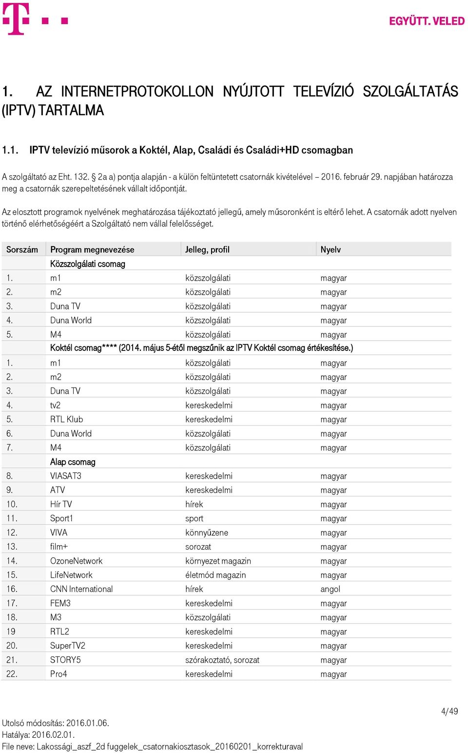 Lakossági Általános Szerződési Feltételek. 2/D függelék - PDF Free Download