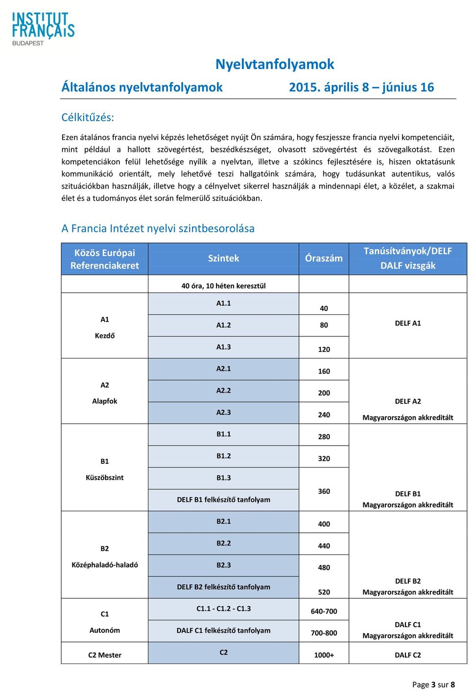 olvasott szövegértést és szövegalkotást.