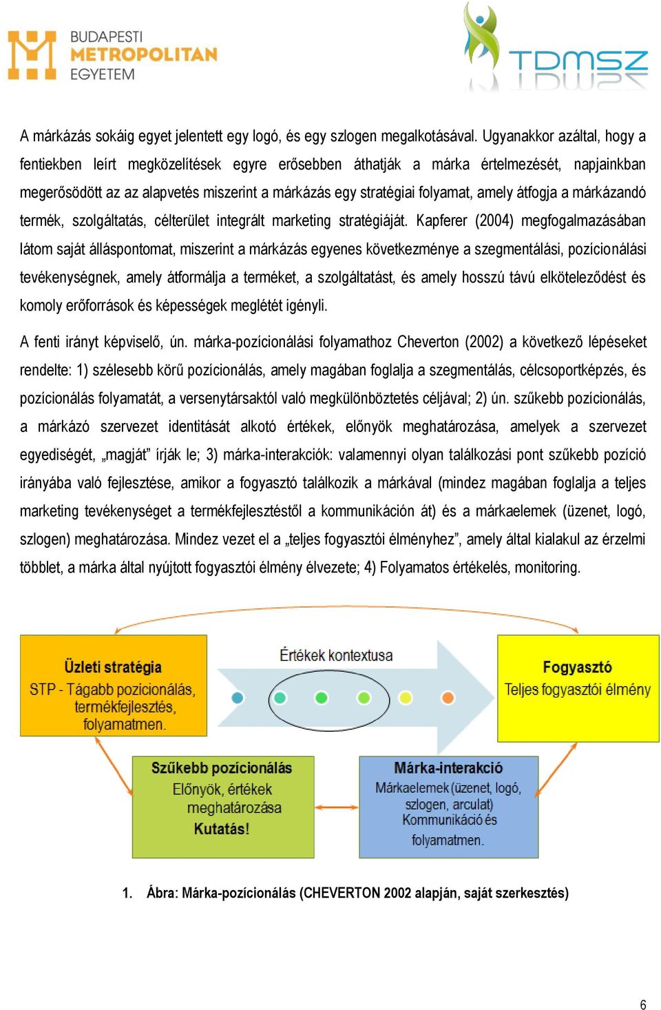 átfogja a márkázandó termék, szolgáltatás, célterület integrált marketing stratégiáját.